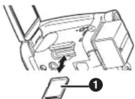 PANASONIC NVGS70 - Einlagen/Entnahmen einer Speicherkarte - 2