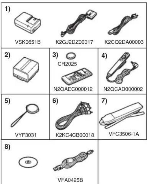 PANASONIC NVGS70 - Zubehör - 1