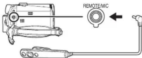 PANASONIC NVGS70 - Kabelfernbedienung - 2