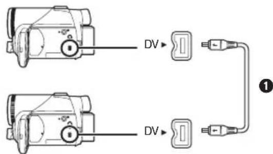 PANASONIC NVGS70 - Utilisation du cable DV pour l'enregistrement (Doublage numérique) - 1