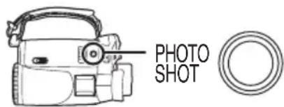 PANASONIC NVGS70 - Aufnahme von Fotos auf einer Speicherkarte (Fotofunktion) - 2