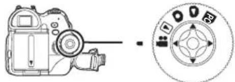 PANASONIC NVGS70 - Aufnehmen auf Band - 1