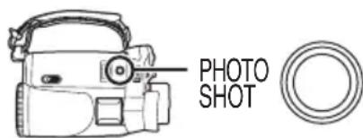 PANASONIC NVGS70 - Photoshot continu - 2