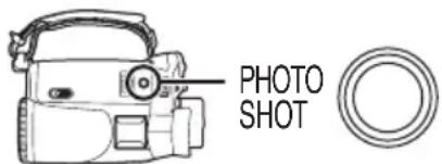 PANASONIC NVGS70 - Dauer-Fotobetrieb - 2