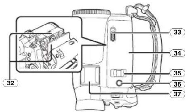 PANASONIC NVGS70 - Caméscope - 5