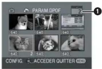 PANASONIC NVGS70 - Écriture des données d'impression sur une carte (Paramètres DPOF) - 1