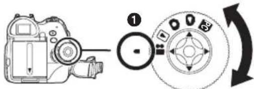 PANASONIC NVGS70 - Selection d'un mode - 1
