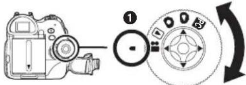 PANASONIC NVGS70 - Drehen Sie den Modus-Wahlschalter. - 1