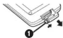 PANASONIC NVGS70 - Utilisation de la télécommande - 4