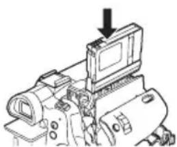 PANASONIC NVGS70 - Einlagen/Entnahmen einer Kassette - 2