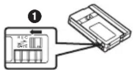 PANASONIC NVGS70 - Einlagen/Entnahmen einer Kassette - 4