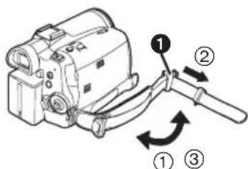 PANASONIC NVGS70 - Verwendung als Handschlaufe - 2