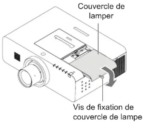 PANASONIC PTEZ570 - Remarque - 1