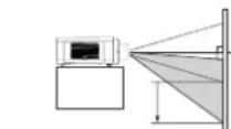 PANASONIC PTEZ570 - Ajustement de la position de l'objectif - 3