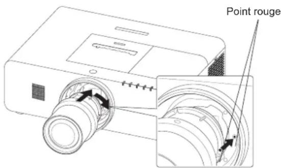 PANASONIC PTEZ570 - Fixer l'objectif sur le projecteur - 1