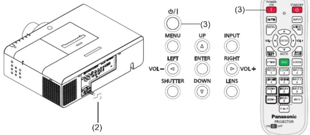 PANASONIC PTEZ570 - Mise sous tension du projecteur - 1