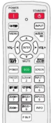 PANASONIC PTEZ570 - Menu Entrée - 1