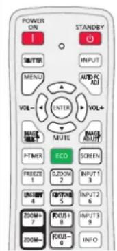 PANASONIC PTEZ570 - Écran - 1