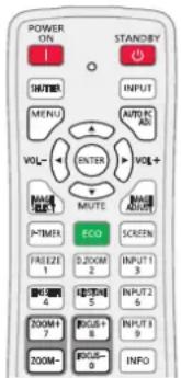 PANASONIC PTEZ570 - Réglage PC auto - 1