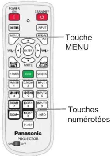 PANASONIC PTEZ570 - Remarque - 1