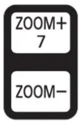 PANASONIC PTEZ570 - Touches - 1