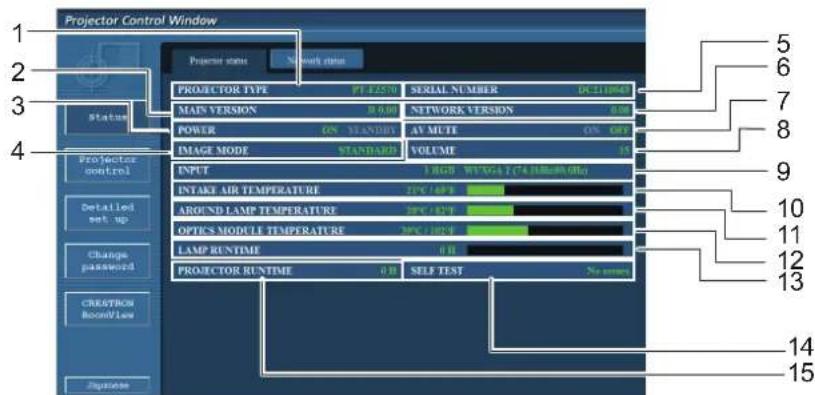 PANASONIC PTEZ570 - Page d'état du projecteur - 1