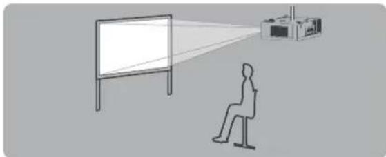 PANASONIC PTEZ570 - Suspension au plafond et projection avant - 1