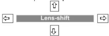 PANASONIC PTEZ570 - Ajustement de la position de l'objectif - 1