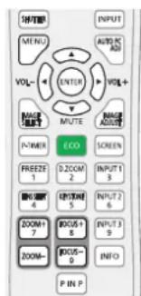 PANASONIC PTEZ570 - Information - 1