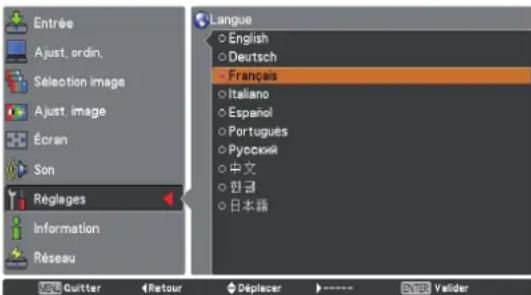 PANASONIC PTEZ570 - Langue - 2