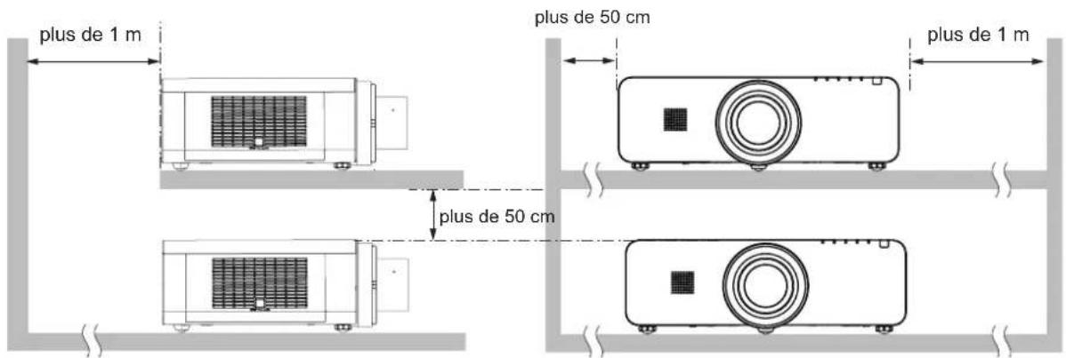 PANASONIC PTEX500 - Précautions lors de l'installation des projecteurs - 3
