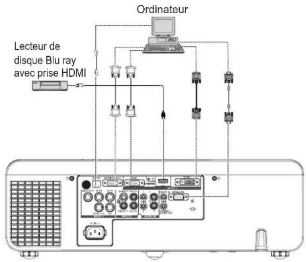 PANASONIC PTEX500 - Exemple de branchement - 1