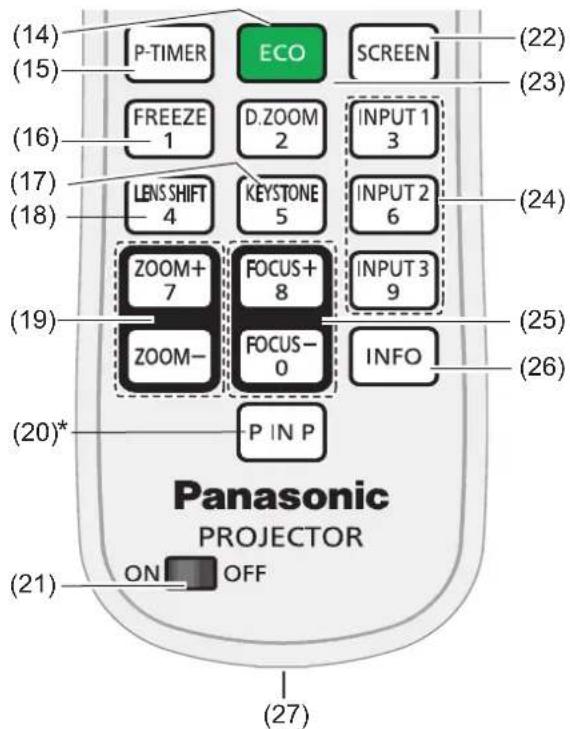 PANASONIC PTEX500 - Remarque - 1
