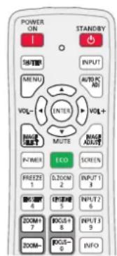 PANASONIC PTEX500 - Selection image - 1