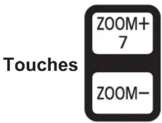 PANASONIC PTEX500 - Utilisation de la touche ZOOM +/- - 1