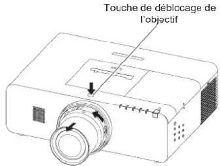 PANASONIC PTEX500 - Retirer I'objectif - 1