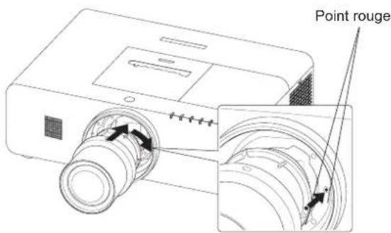 PANASONIC PTEX500 - Fixer l'objet sur le projecteur - 1