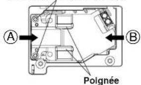 PANASONIC PTAE700U - REMARQUE: - 2