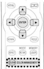PANASONIC PTAE700U - Utilisation de COLOR MANAGEMENT - 1