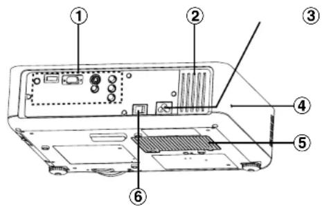 PANASONIC PTAE700U - Projecteur - 1