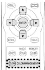 PANASONIC PTAE700E - Utilisation de COLOR MANAGEMENT - 1
