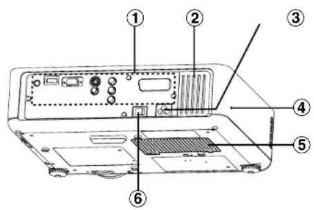 PANASONIC PTAE700E - Projecteur - 1