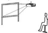PANASONIC PTAE700E - Méthodes de projection - 3