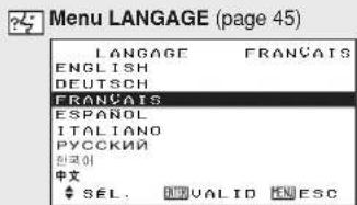 PANASONIC PTAE700E - Écrans menu - 4