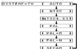 PANASONIC PTAE700E - SYSTEME-TV - 1