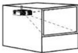PANASONIC PTAE700E - Méthodes de projection - 7