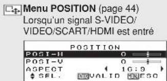 PANASONIC PTAE700E - Écrans menu - 3