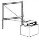 PANASONIC PTAE700E - Méthodes de projection - 1