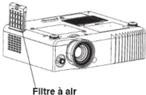 PANASONIC PTAE700E - REMARQUE: - 1