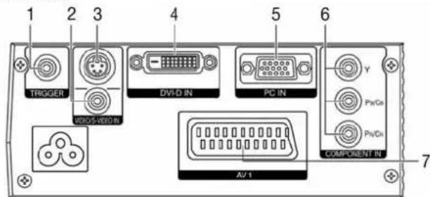 PANASONIC PTAE500E - PT-AE500E - 4